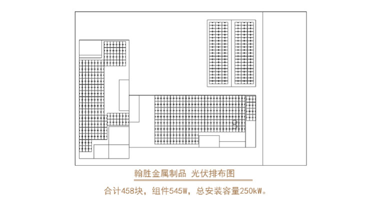 翰勝金屬制品投資建成250kW屋頂光伏電站，每年能減少碳排量超259噸.jpg